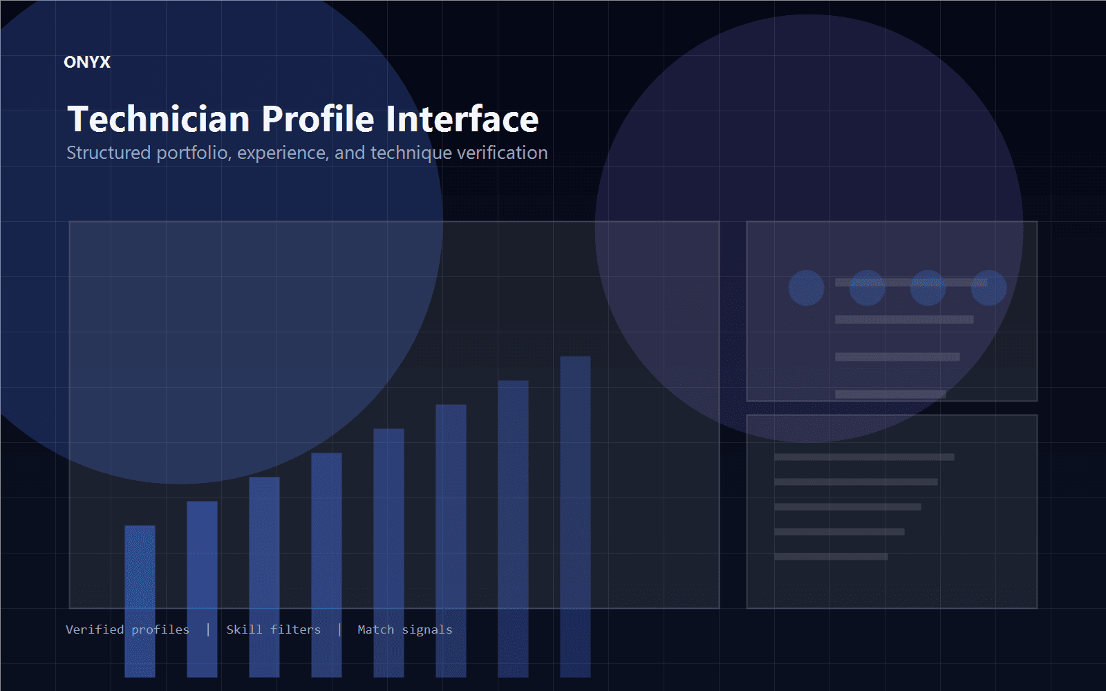 ONYX technician profile preview